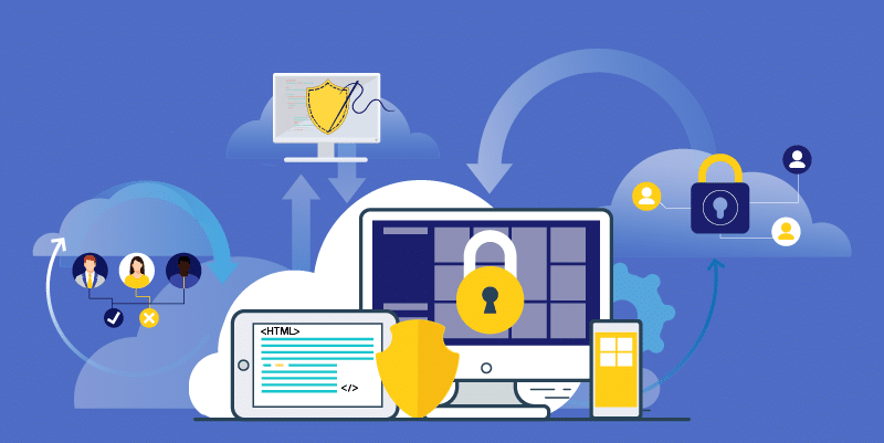Application Security Best Practices | WhiteSource